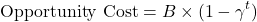 \[\text{Opportunity Cost} = B\times(1 - \gamma^t)\]